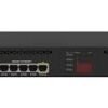 MikroTik Rackmount Gigabit Router - RB3011UIAS-RM