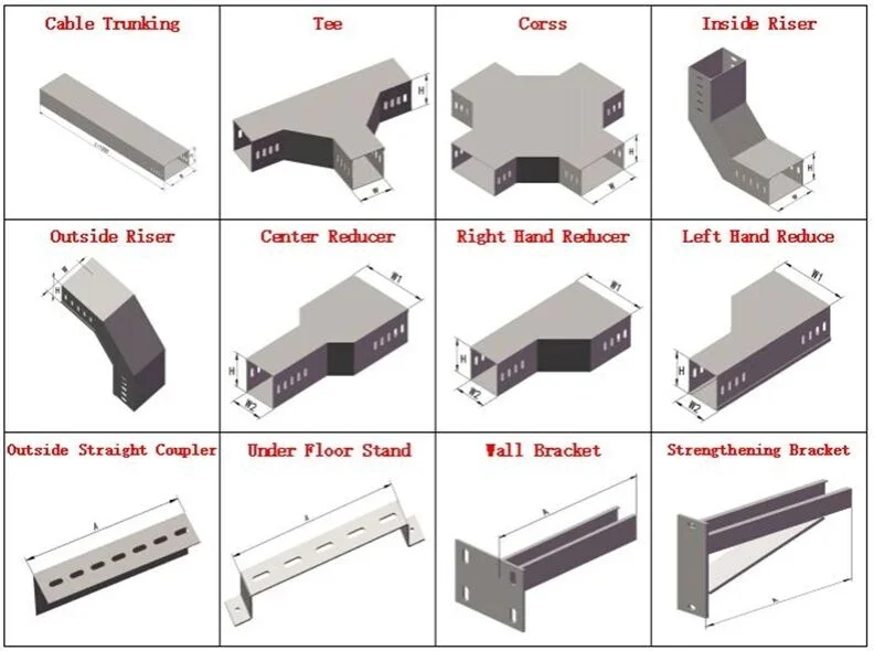 Cable-Trunking-Solutions-in-Kenya