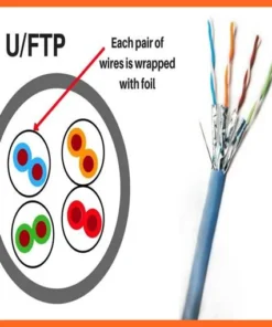 U-FTP-Prices-in-kenya