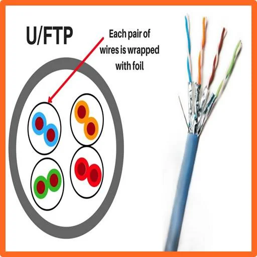 U-FTP-Prices-in-kenya