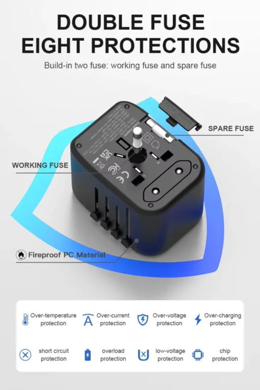 Universal World Wide Travel Charger Adapter + Usb c laptop charger