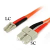 Fibre-SC-LC-Adapters-shop-in-Nairobi